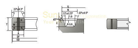 BX RTJ Gaskets China